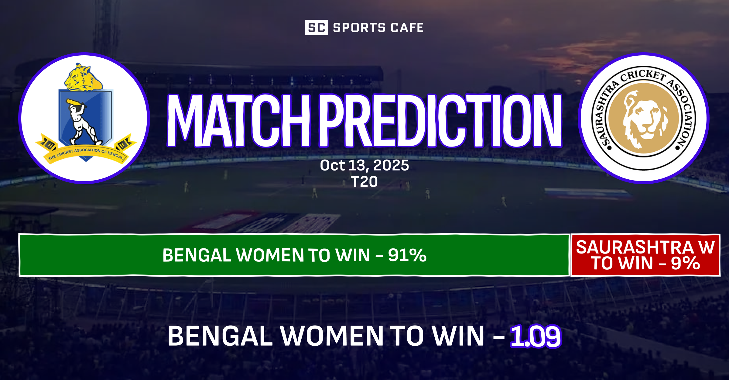 Bengal Women vs Saurashtra Women